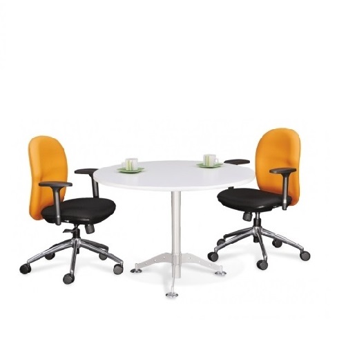 Inula Discussion Table